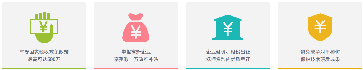 三知马发明专利办理,三知马发明专利代办,发明专利申请条件